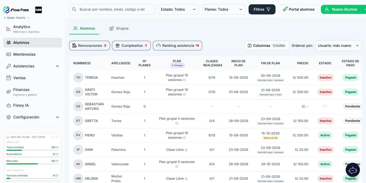 Lista de alumnos con plan, clases realizadas, fin de plan, precio, estado y estado de pago